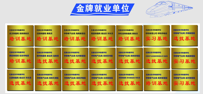 上鐵路中專學(xué)校好還是走高中上大學(xué)好？