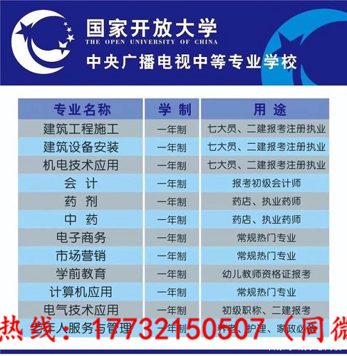 電大中專自己怎么報(bào)名？