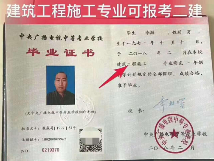 2026年最新電大中專招生對象