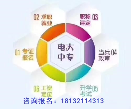 成人中專報(bào)名后需要到校上課嗎