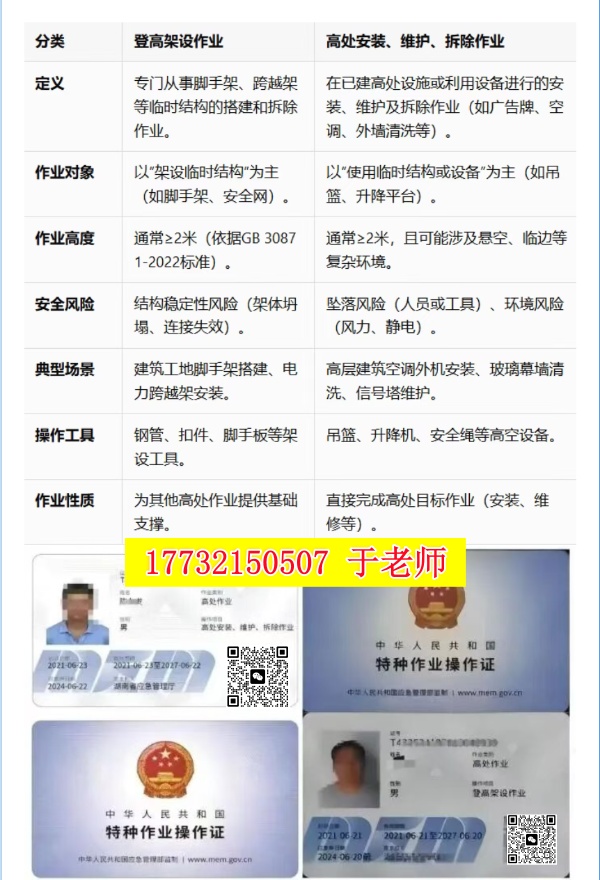 2025年考登高證在哪個網(wǎng)站報名（全國各省統(tǒng)一報名入口）
