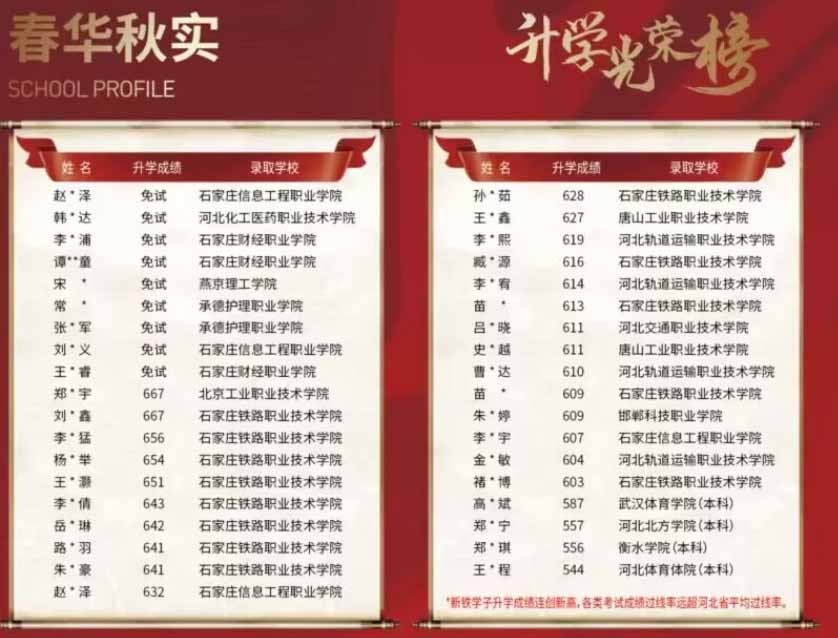 石家莊新鐵職業(yè)高級中學是正規(guī)的嗎？