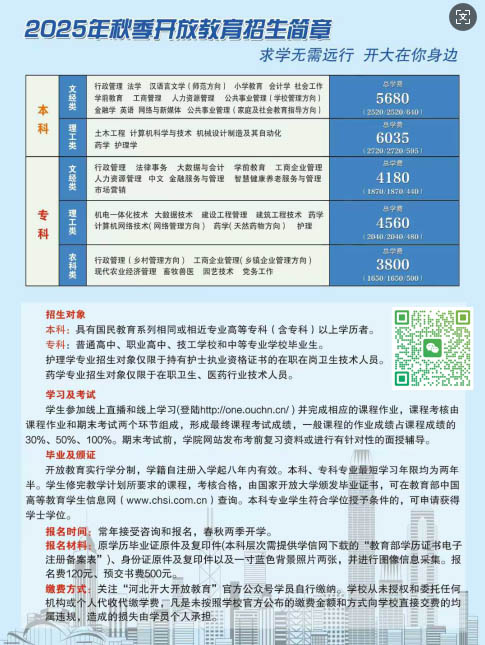 石家莊電大2026年春季招生簡(jiǎn)章及報(bào)名電話