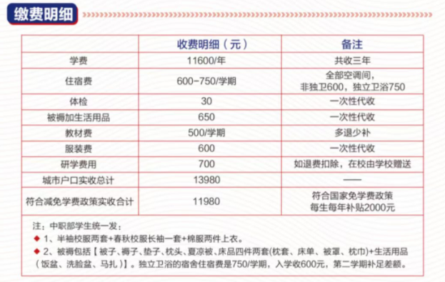 河北工程職業(yè)技工學校2026年春季招生收費