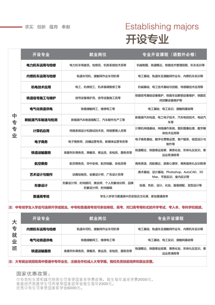 石家莊東華鐵路學(xué)校熱門非鐵路專業(yè) 多元選擇好就業(yè)