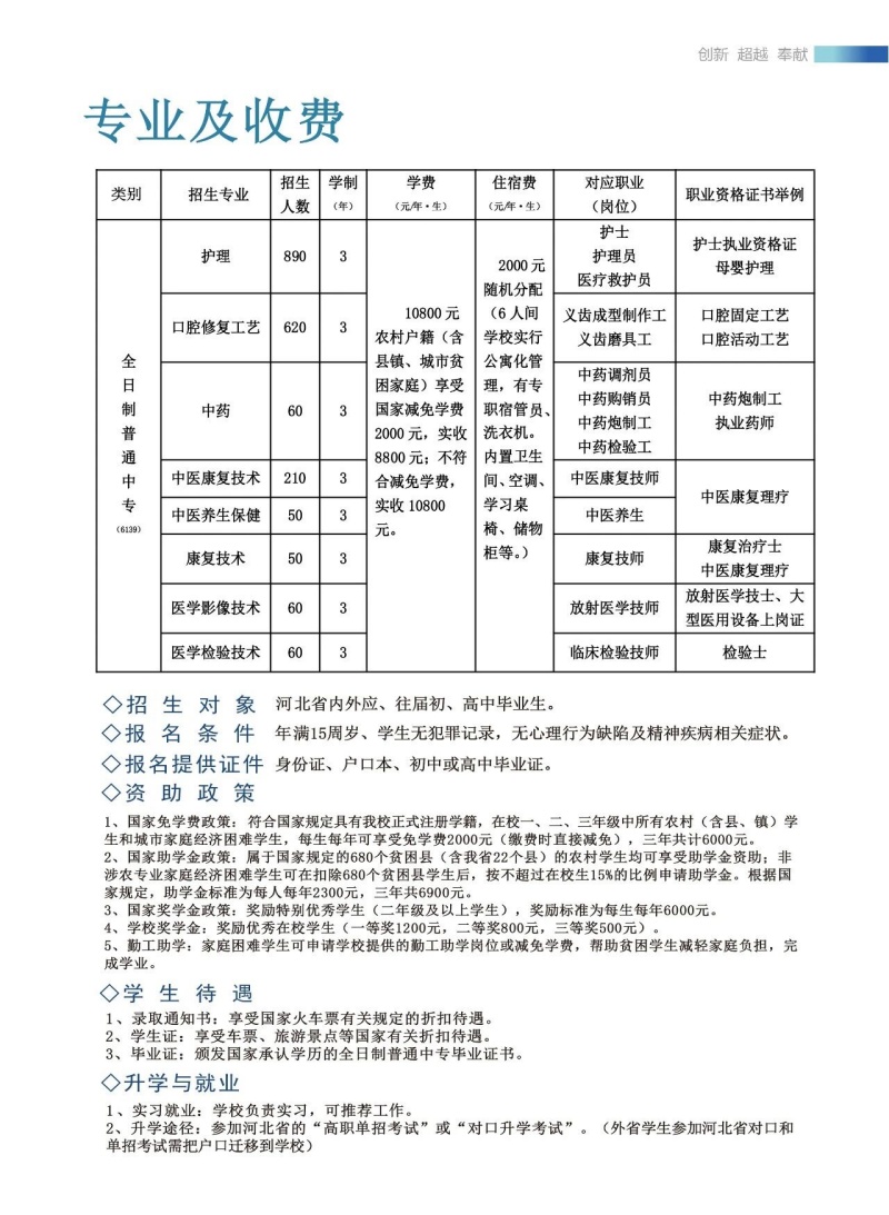 石家莊冀聯(lián)醫(yī)學(xué)中專學(xué)校2026年招生專業(yè)有哪些？